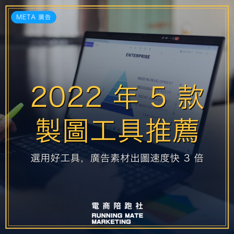 2022 年 5 款製圖工具推薦!選用好工具,廣告素材出圖速度快 3 倍!