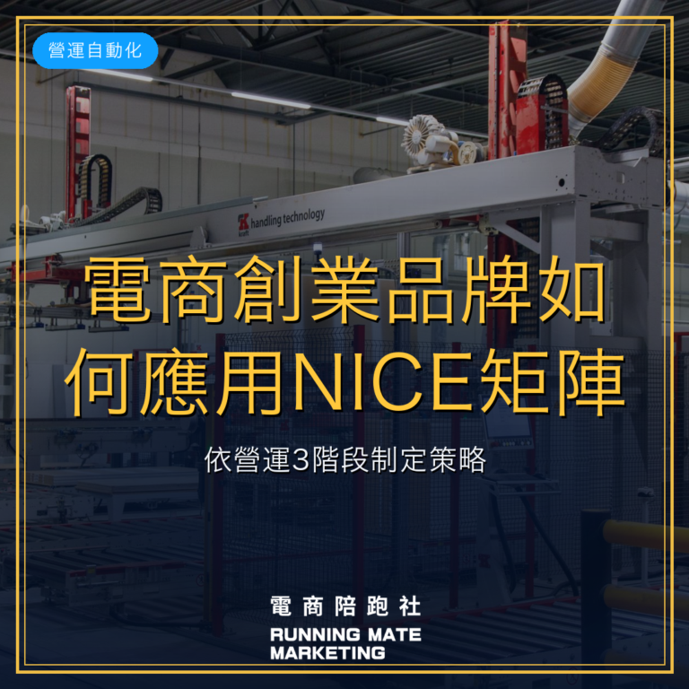 電商創業品牌如何應用NICE矩陣?依營運3階段制定策略。