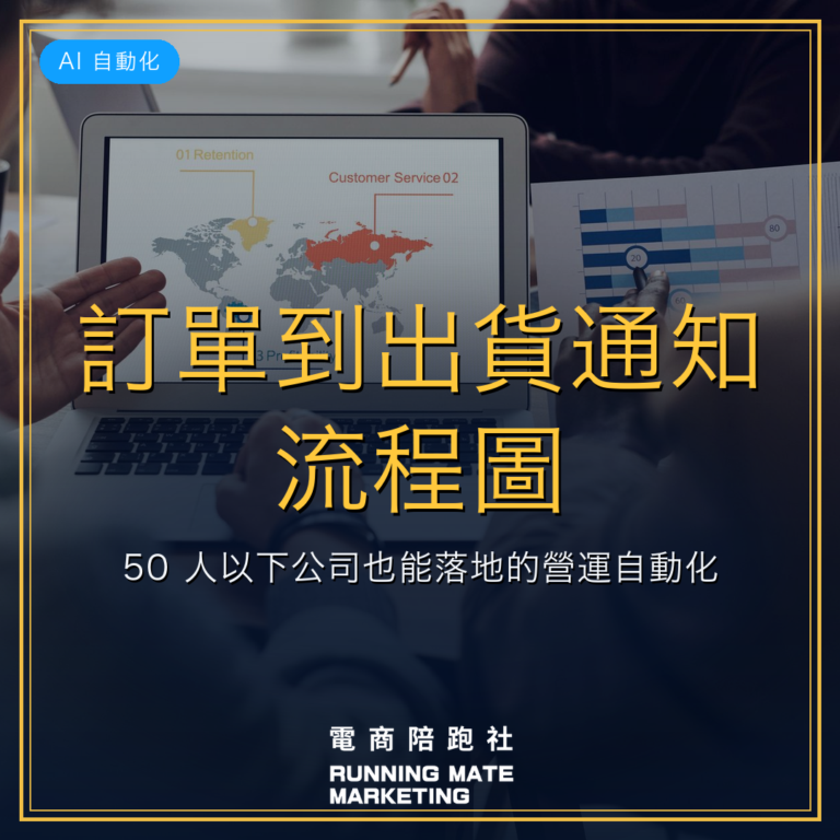 訂單到出貨通知流程圖:50 人以下公司也能落地的營運自動化