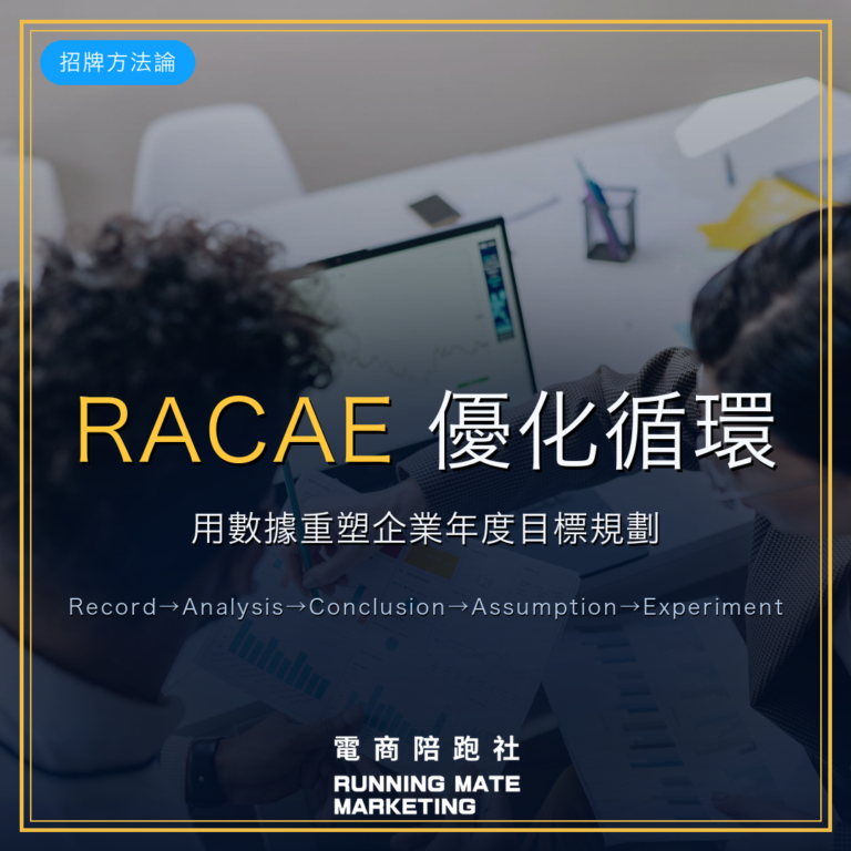 RACAE Cycle 優化循環理論:重塑企業年度目標規劃