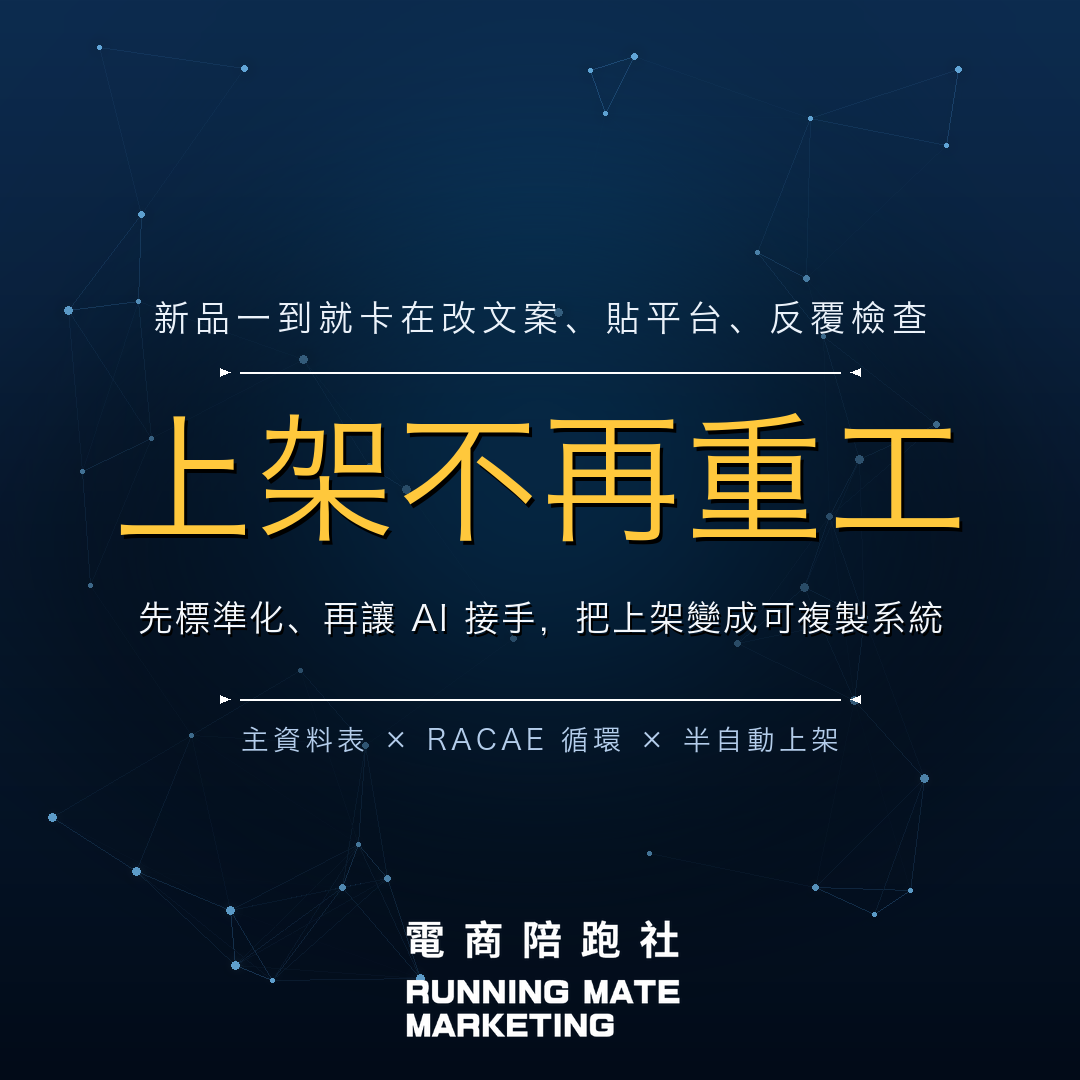 電商商品上架 AI 自動化:文案標題 SEO 一次到位 — RunningMate 電商陪跑社