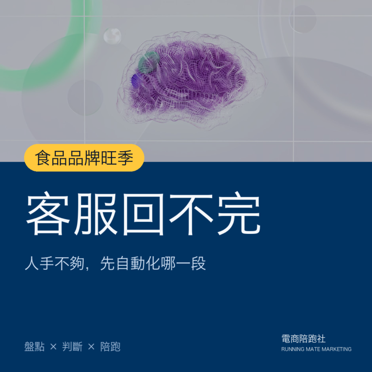 旺季出單、客服每天回同樣問題,人手不夠怎麼辦?食品品牌先把哪一段交給自動化